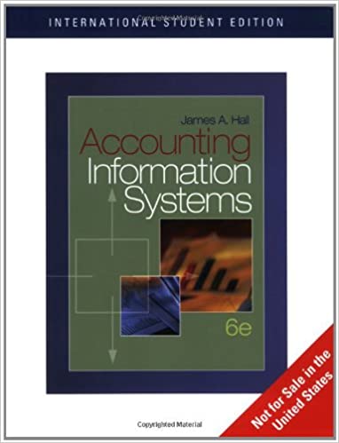 Accounting Information Systems, 6th Edition