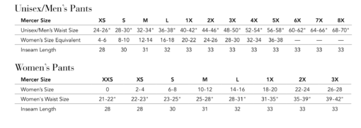 Unisex Cook Pant - Image 2