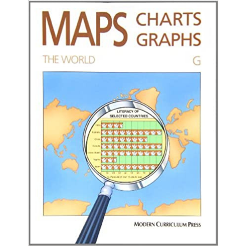 Maps, Charts, Graphs