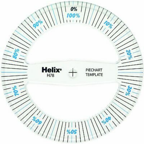 Helix Pie Chart Template