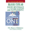 Blood Type AB Food, Beverage and Supplement Lists
