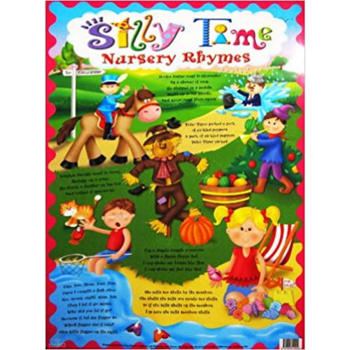 Wall Chart