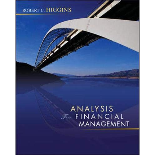 Analysis for Financial Management