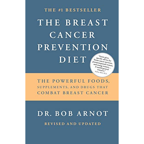 The Breast Cancer Prevention Diet