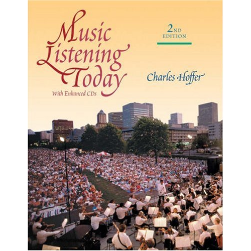Music Listening Today