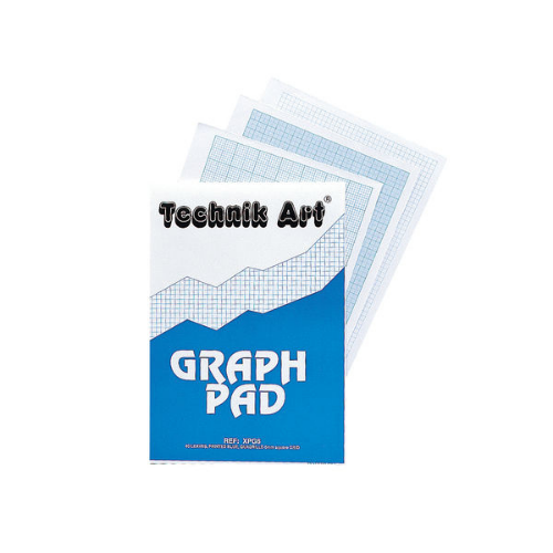 Graph Pad