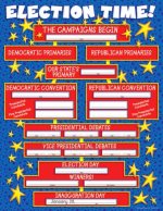Election Time Chart