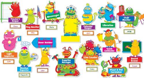 Monsters at Work Bulletin Board Set